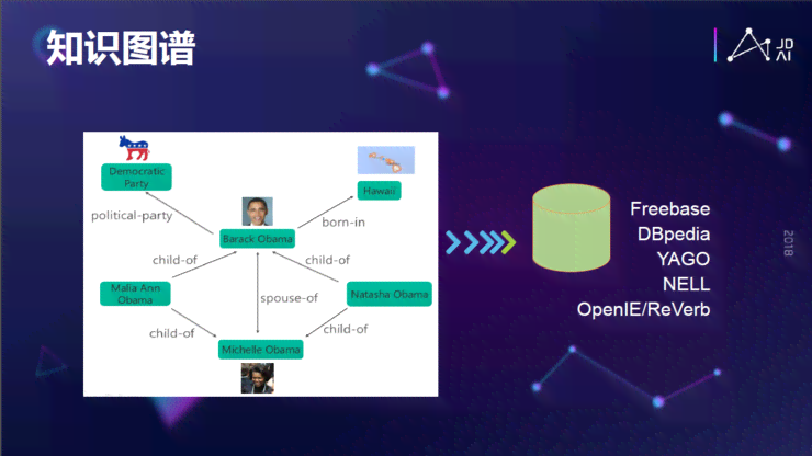 AI如何实现人类文案模仿：从技术原理到应用实践全解析