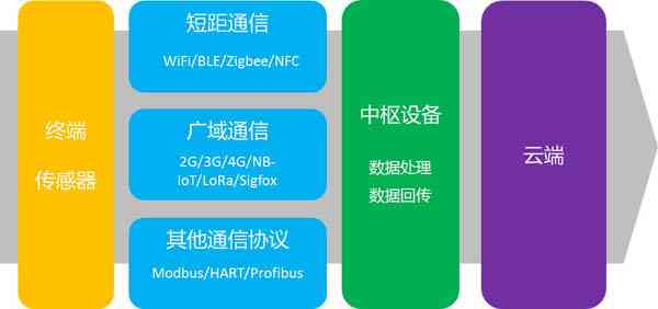 全方位变装文案攻略：涵各类场景与应用，解决所有变装文案需求