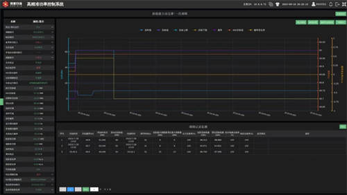 智能编码先锋1.0.0：码上行动新元