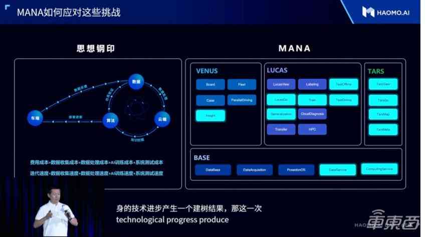 智能编码先锋1.0.0：码上行动新元