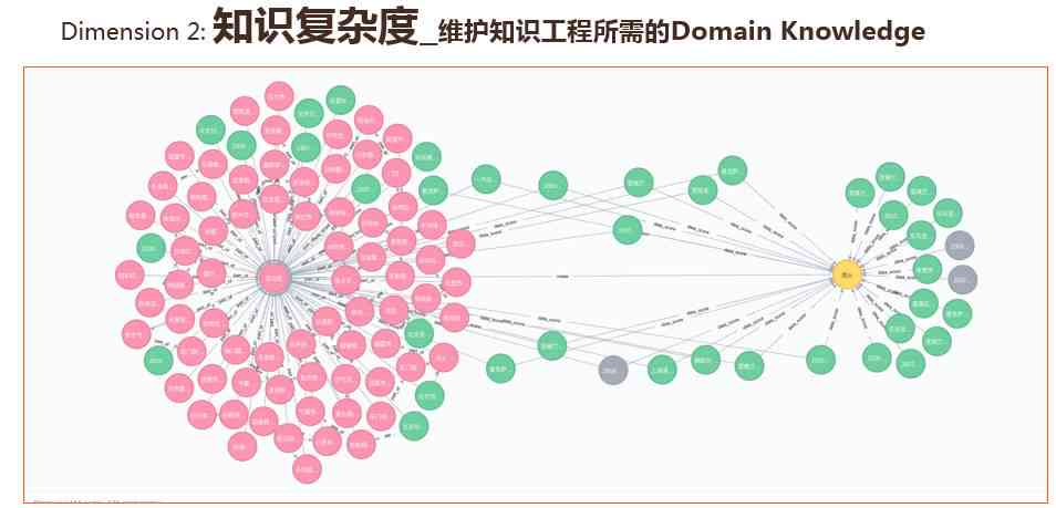 智能AI研究报告撰写助手：免费全功能，助您轻松解决学术写作难题