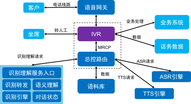 智能AI研究报告撰写助手：免费全功能，助您轻松解决学术写作难题