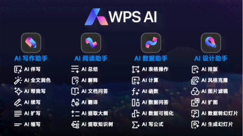 AI动画与文案创作全攻略：打造高效率内容生产与优化方案