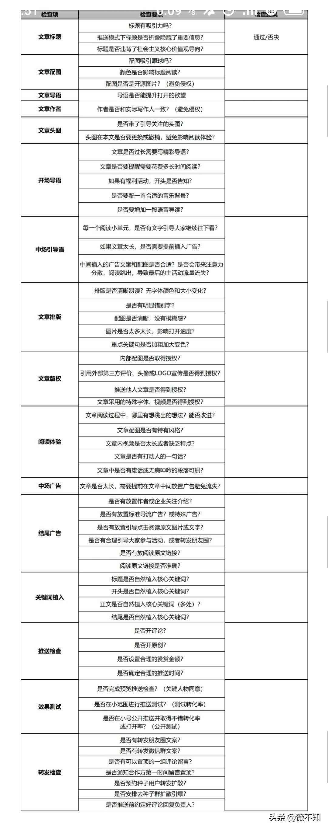 AI写作是否构成侵权：探讨版权问题、合规指南与风险规避策略