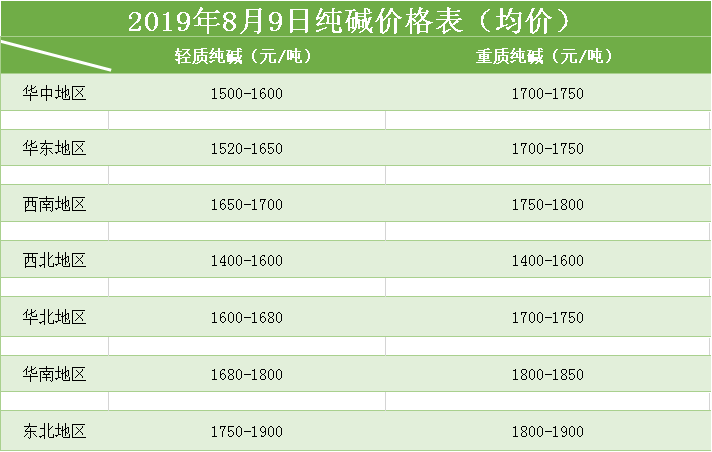 探索写作猫AI的使用次数限制及常见问题解答