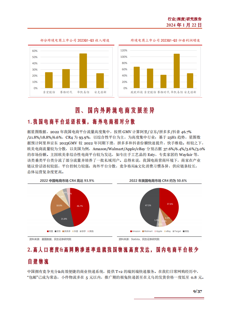 '基于关键词的关于XX领域现状与发展趋势的报告范文'