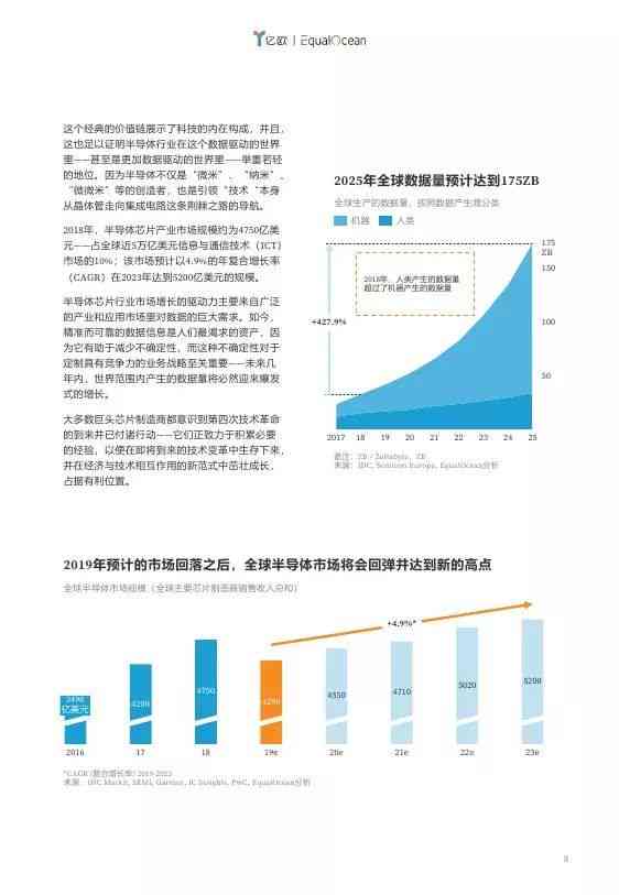 '基于关键词的关于XX领域现状与发展趋势的报告范文'