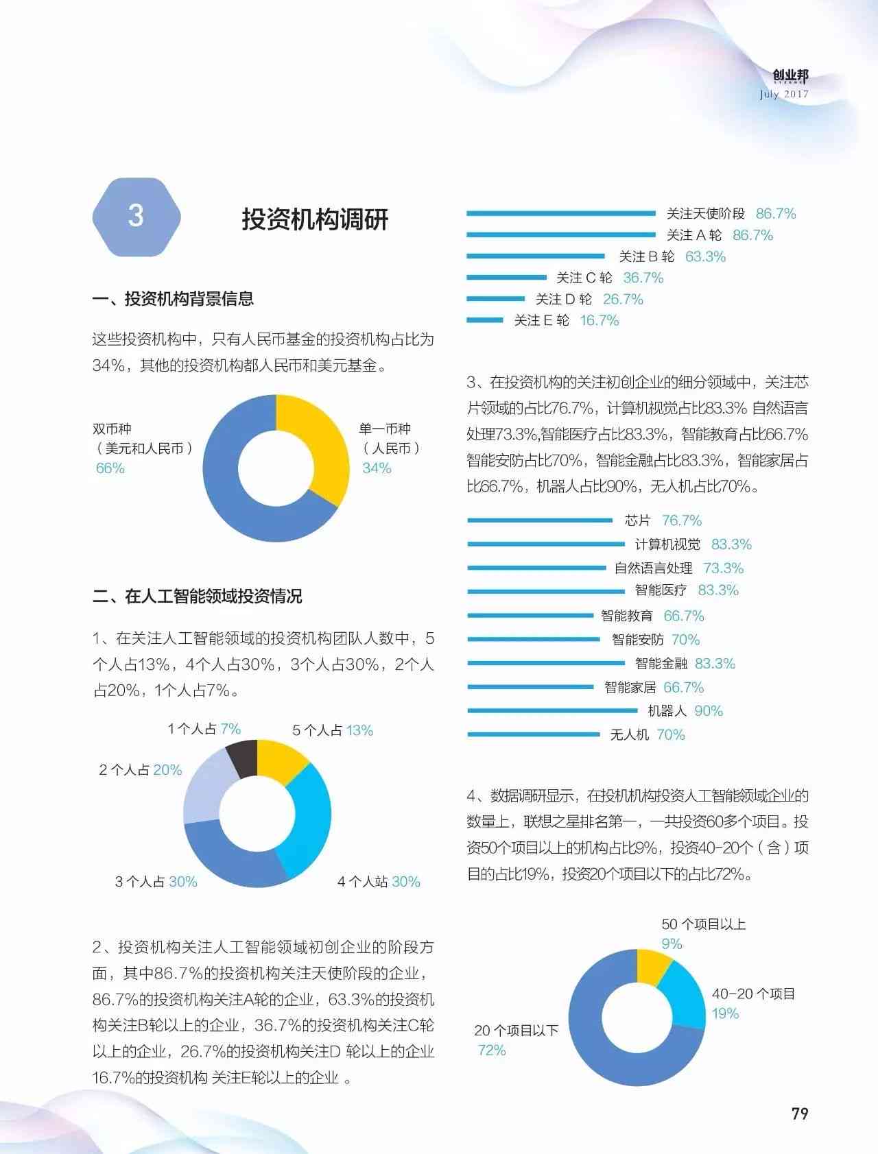 关于AI报告