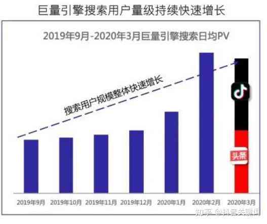 抖音文案识别攻略：全方位掌握内容优化与搜索排名提升技巧