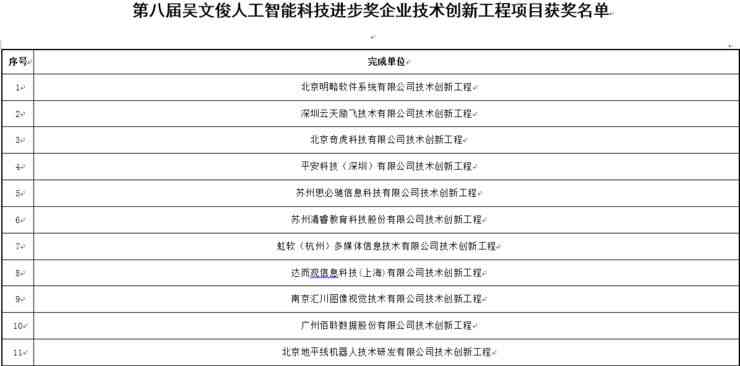 ai内容创作项目名称是什么：含义、示例及官网介绍