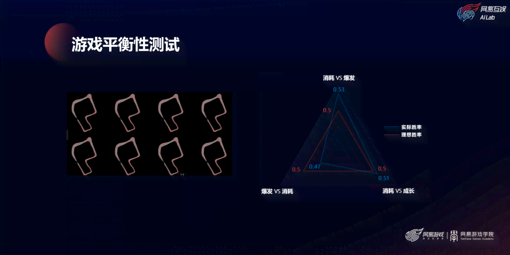 深入解析：游戏AI脚本与非线性AI设计的本质差异