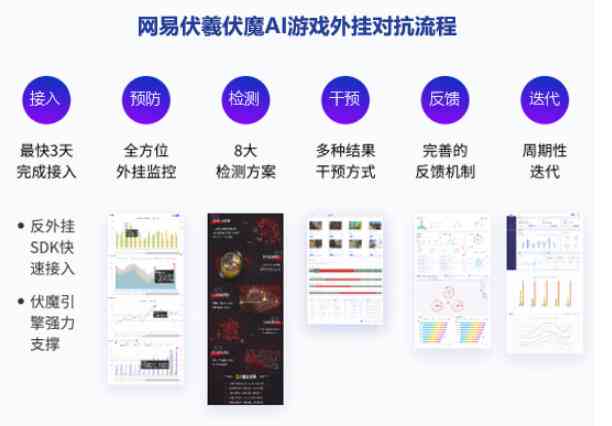 深入解析：游戏AI脚本与非线性AI设计的本质差异