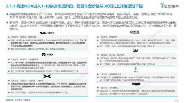 '基于AI技术的文案创作效果分析与总结报告'