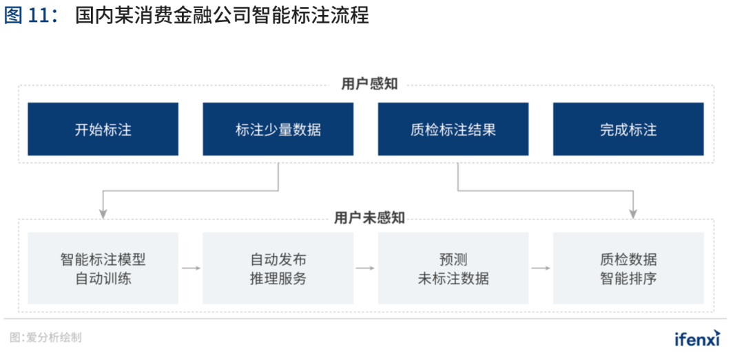 AI智能脚本开发与交流平台：综合论坛网站，助力编程爱好者解决各类技术难题