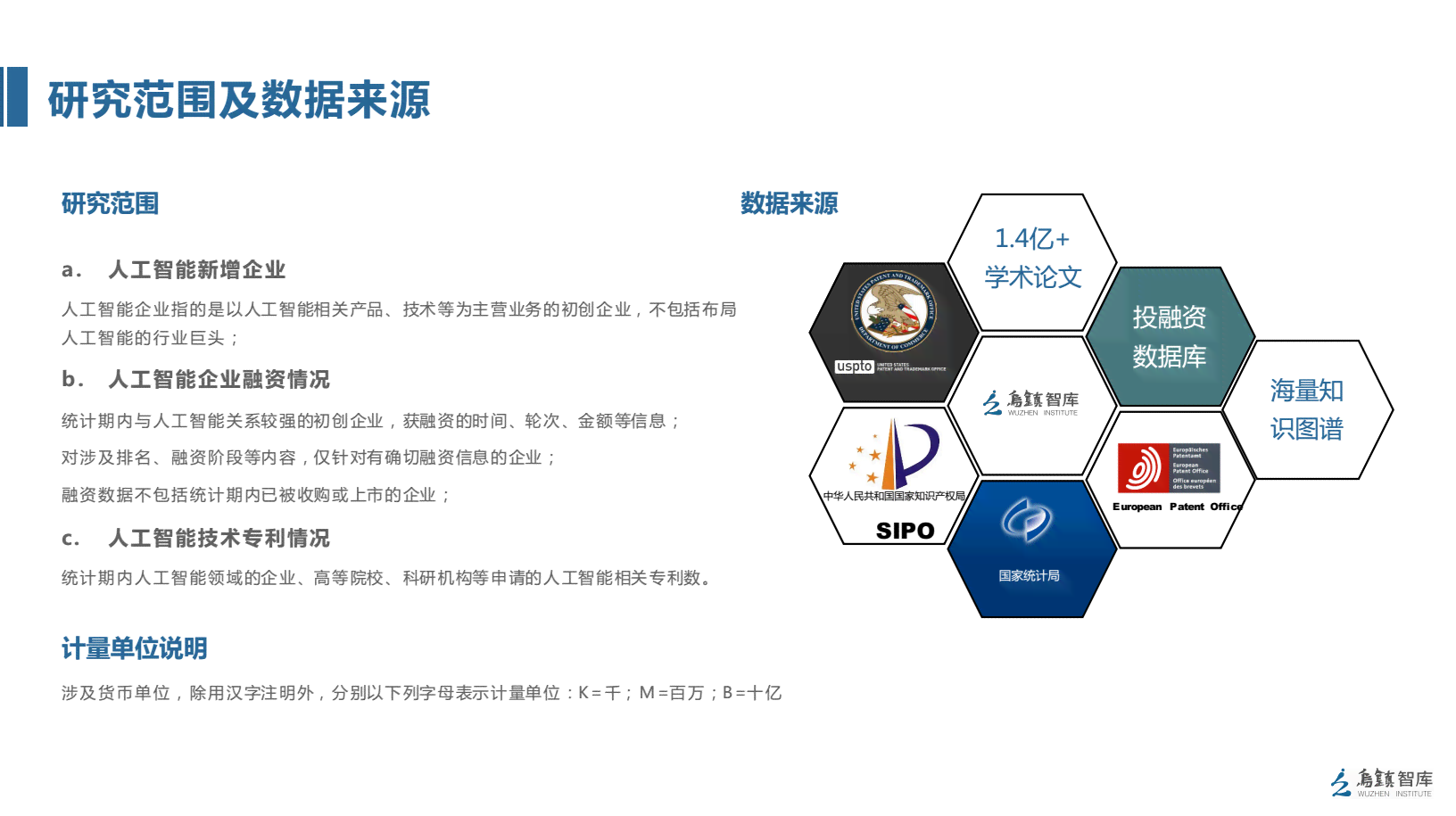 全面解析：发布的首份AI战略报告内容及要点梳理