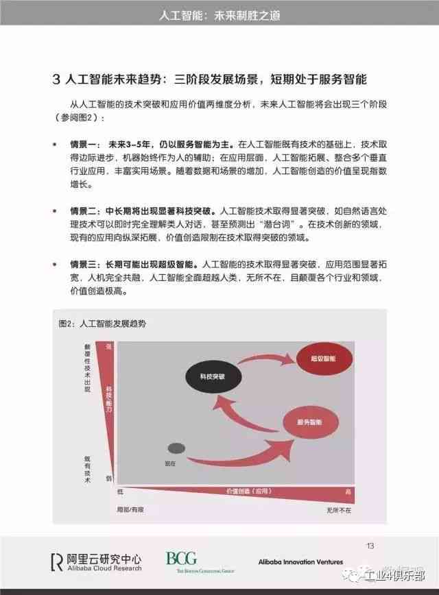 全面解析：发布的首份AI战略报告内容及要点梳理