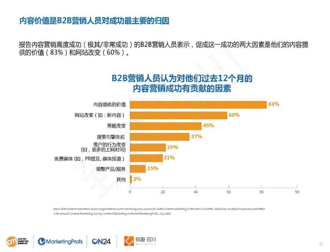 率先揭晓：首份网络安全战略布局