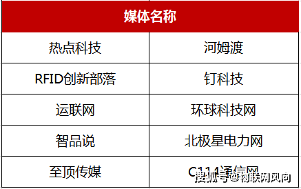 率先揭晓：首份网络安全战略布局