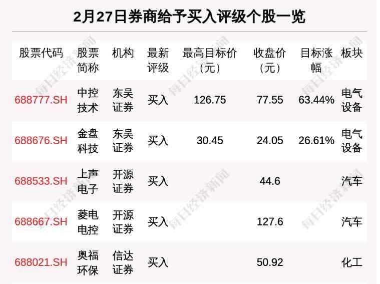 智能科技时代：券商深度解析AI应用与投资前景研究报告