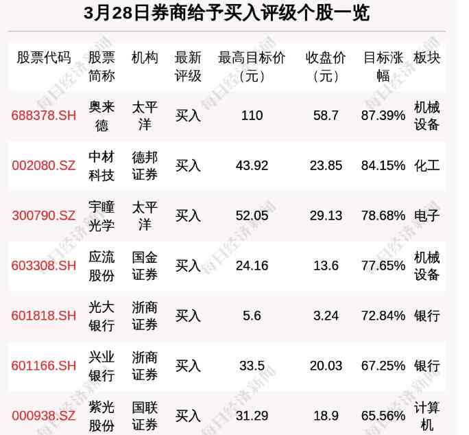 智能科技时代：券商深度解析AI应用与投资前景研究报告