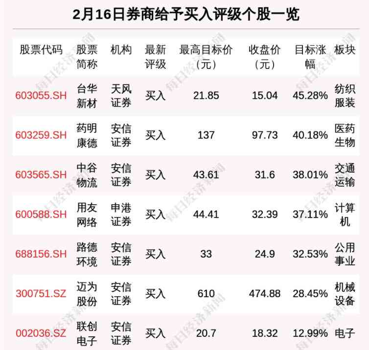 智能科技时代：券商深度解析AI应用与投资前景研究报告