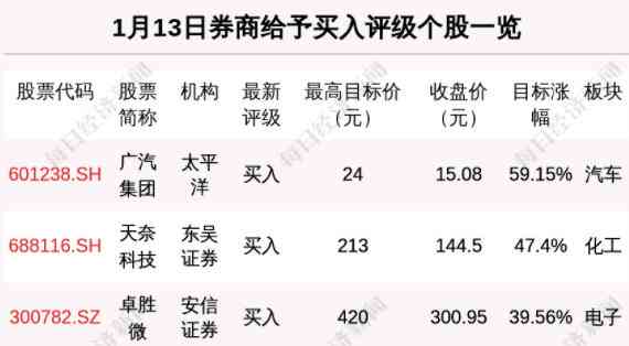 智能科技时代：券商深度解析AI应用与投资前景研究报告