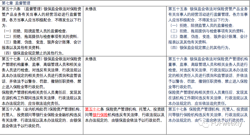 维普查重结果是否会录入系统及对学术影响解析