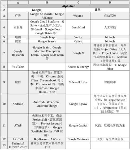 全面盘点：主流AI人工智能英语写作软件及功能特色解析