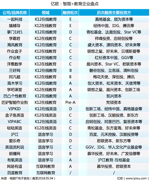 全面盘点：主流AI人工智能英语写作软件及功能特色解析