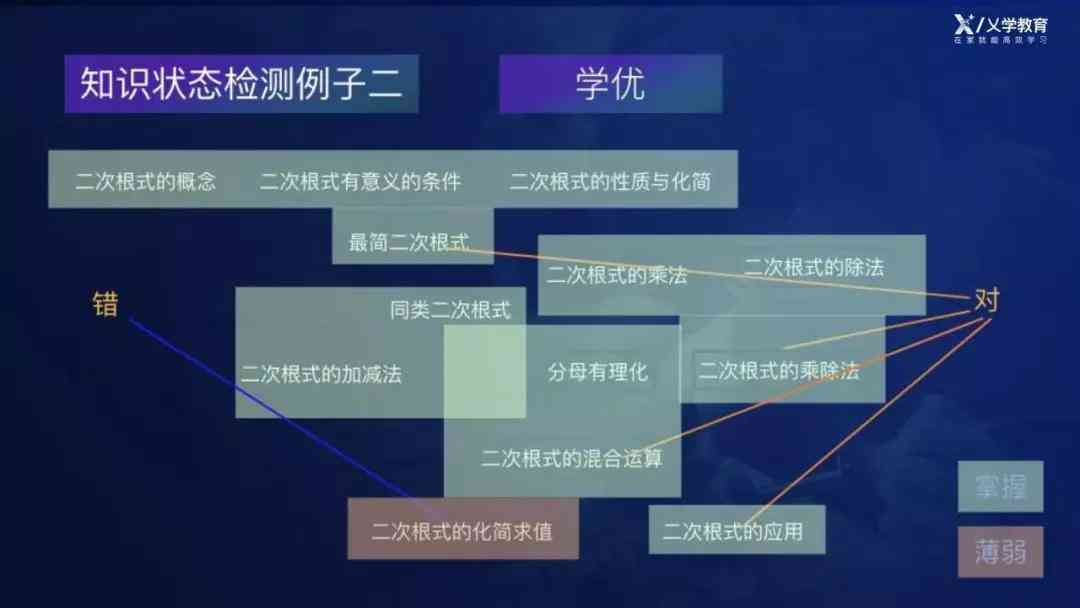 全面解析：AI创作工具的多元化功能与应用场景，满足各类创作需求