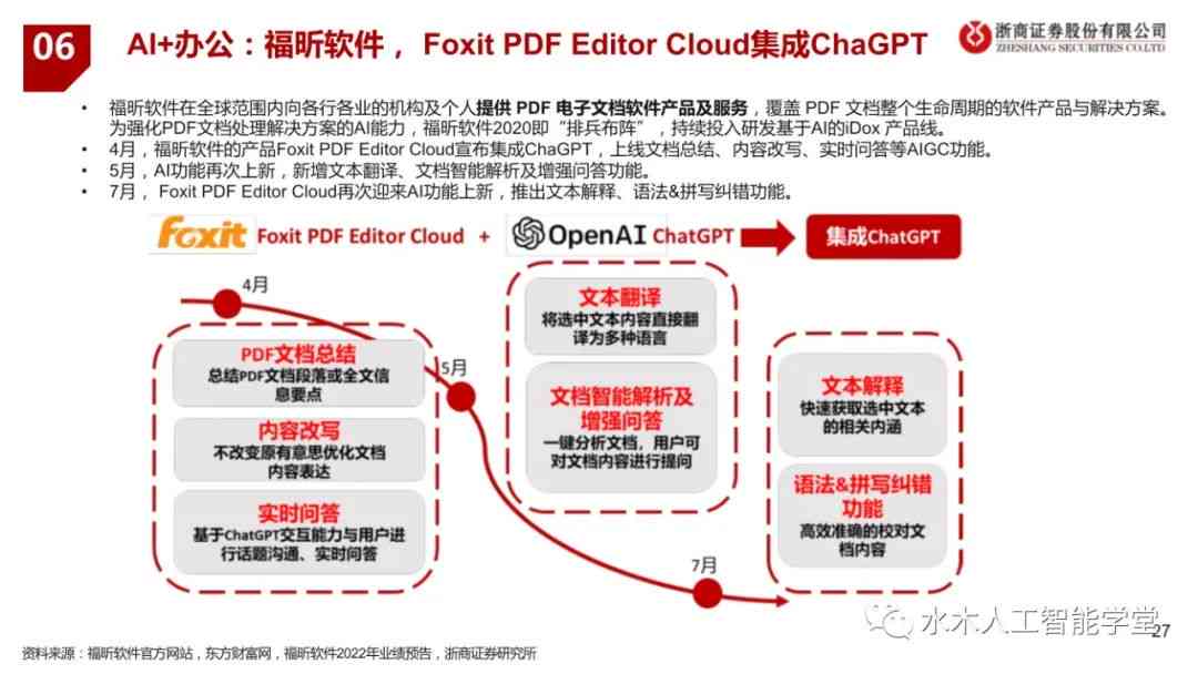 AI辅助撰写全面工作调研报告指南：涵需求分析、实策略与效果评估