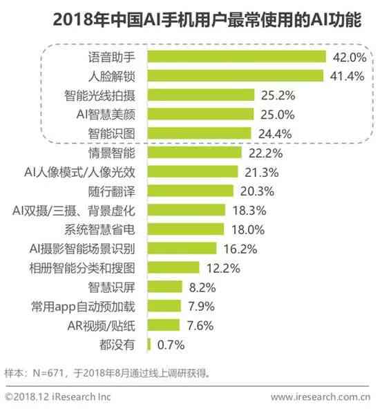 AI智能驱动，新闻稿高效创作革新