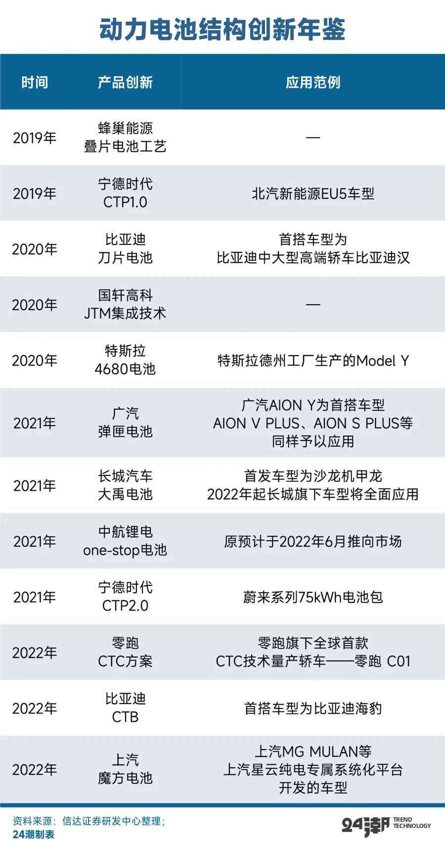 全新极氪产品线布局：未来战略发展规划与市场展计划