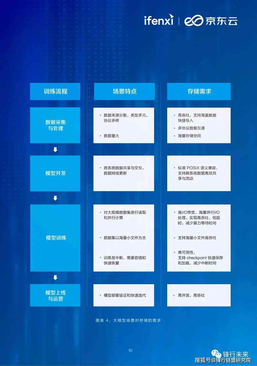 美的AI测评报告模板大全：全方位解决方案，满足用户与使用需求