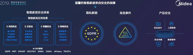 美的AI测评报告模板大全：全方位解决方案，满足用户与使用需求