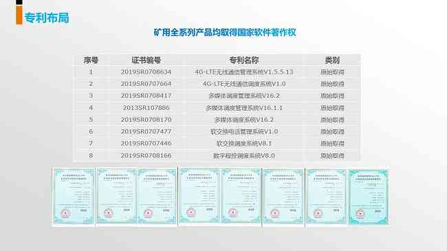 美的AI测评报告模板大全：全方位解决方案，满足用户与使用需求