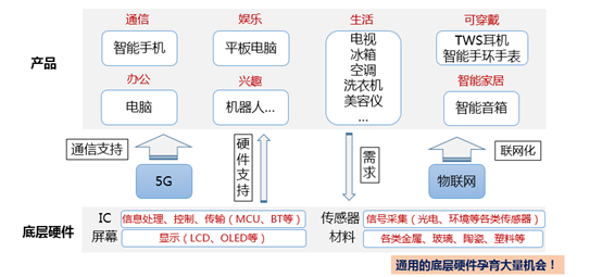 全方位解读智能投顾案例：数据驱动下的投资顾问服务革新与用户痛点解决方案