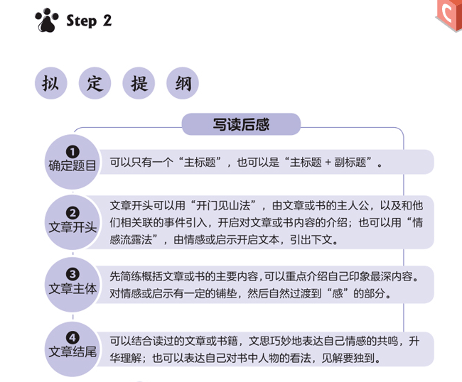 ai在写作上的缺点是什么意思：详解其局限性及含义解析