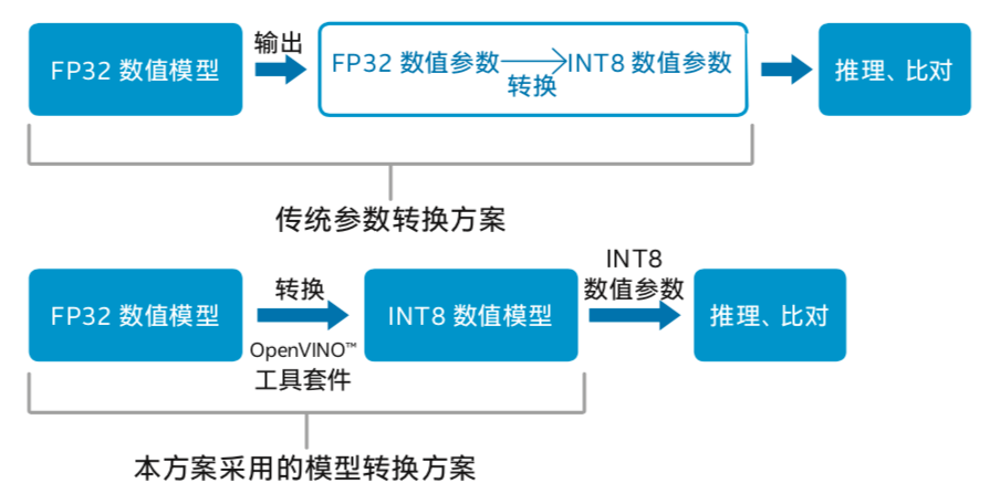 清华AI写作工具在哪：清华写作课AI辅助写作全解析与技巧提升