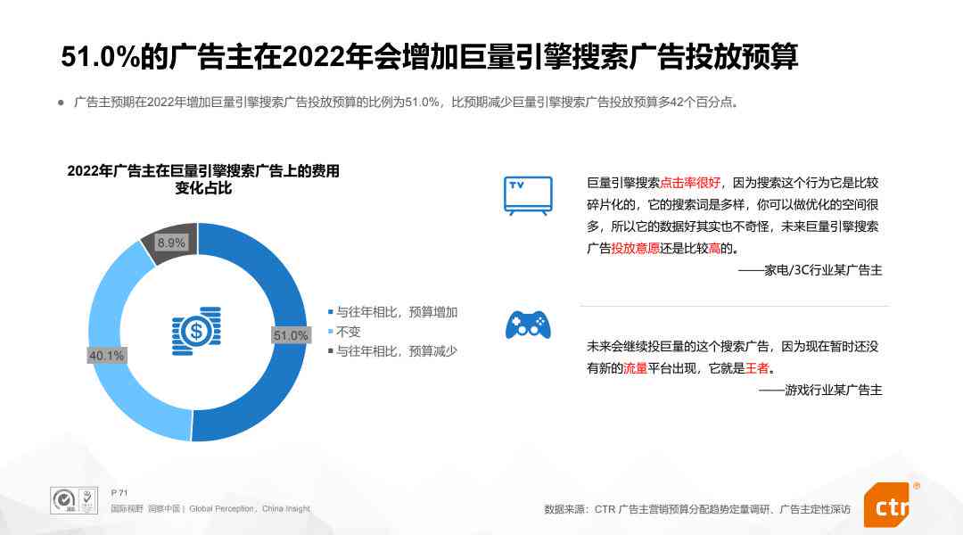 全方位AI广告模板攻略：涵各类场景，解决用户搜索需求全解析