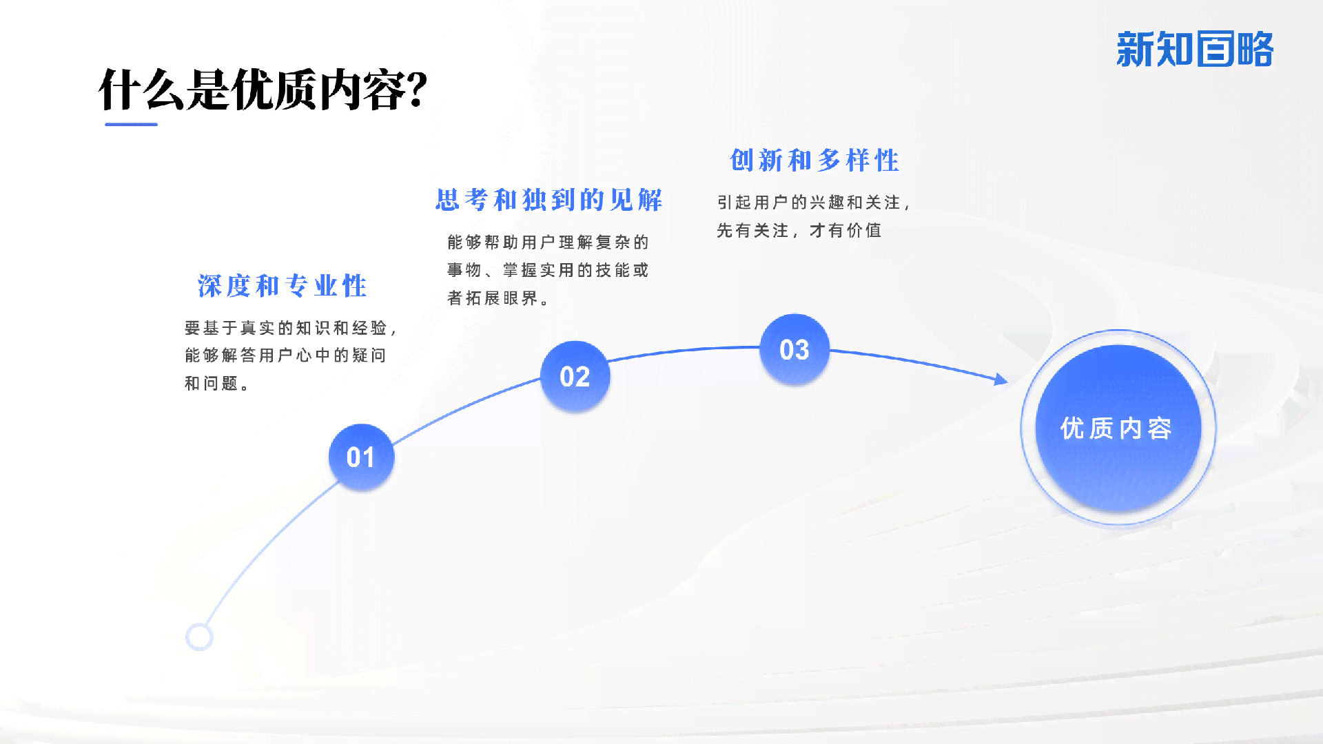 打造优质百家号：深度内容创作与策略解析