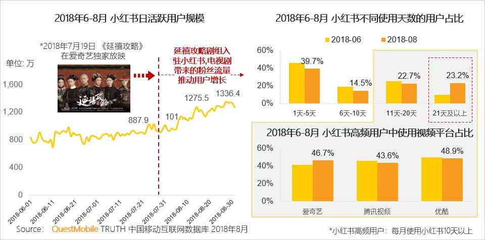 AI头条创作：深度解析收入潜力与实战指南，全方位揭秘赚钱之道