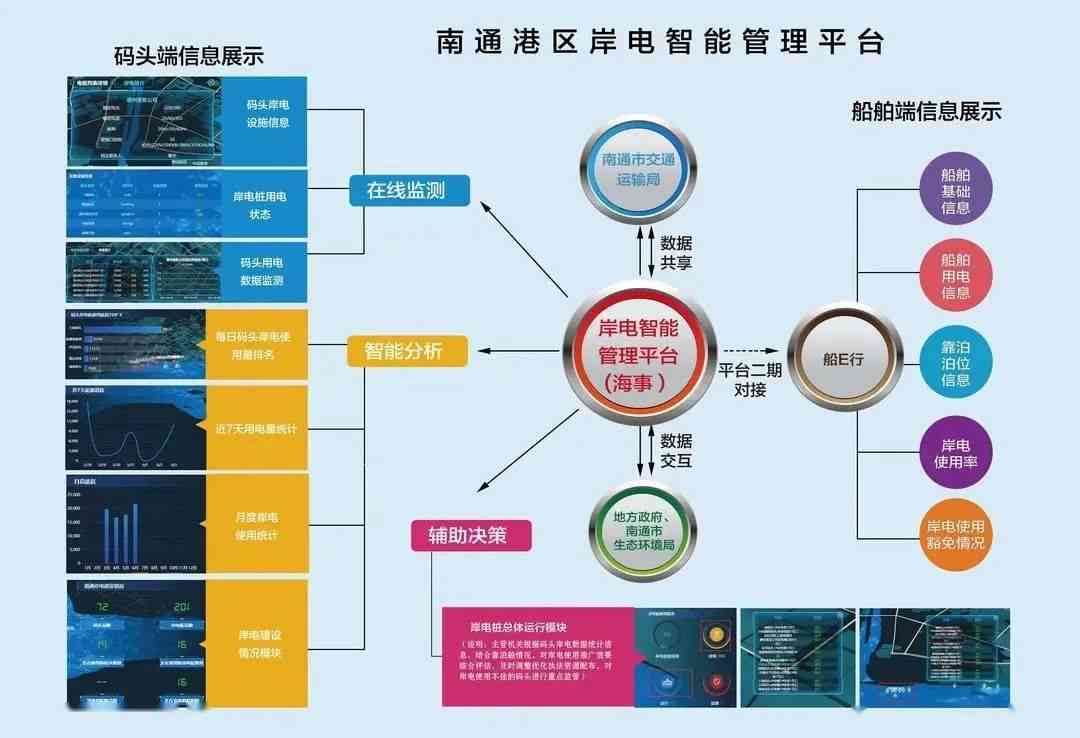 智能家居新元：AI赋能家居运营模式深度解析报告