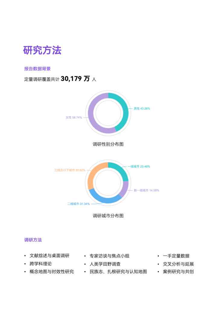 全面解析爱情奥秘：跨学科视角下的爱情研究报告与深度分析