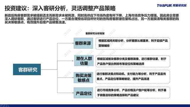 关于AI的研究报告怎么写：范文与写作技巧指南