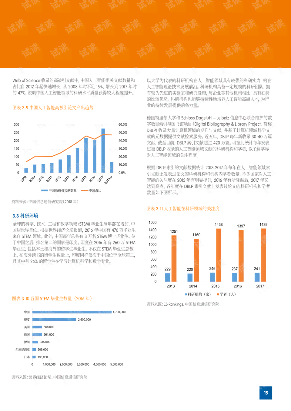 人工智能发展趋势与挑战：基于深度学的AI研究报告范文