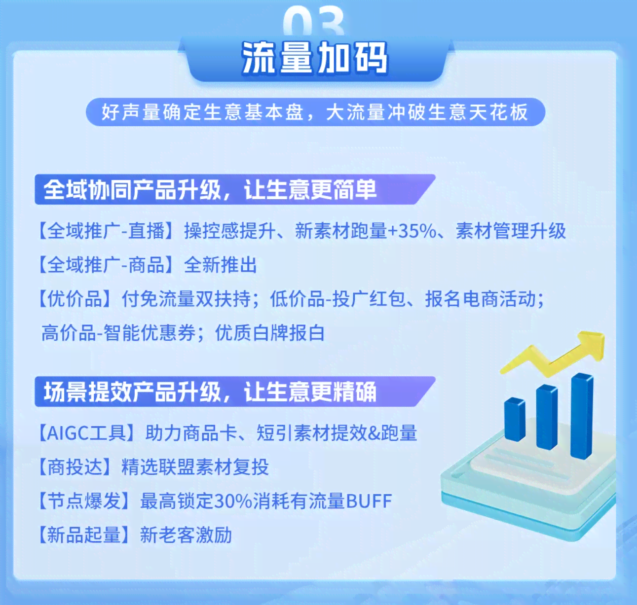 掌握AI调色技巧：打造专业级高级调色文案攻略