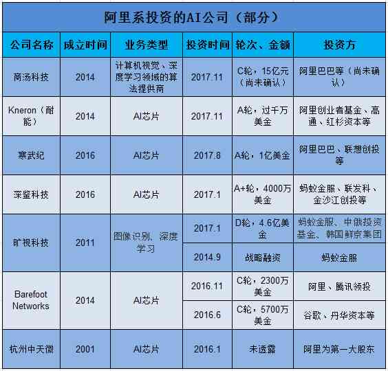 美团AI写作助手：打造个性化文章生成、智能校对与内容优化一站式服务