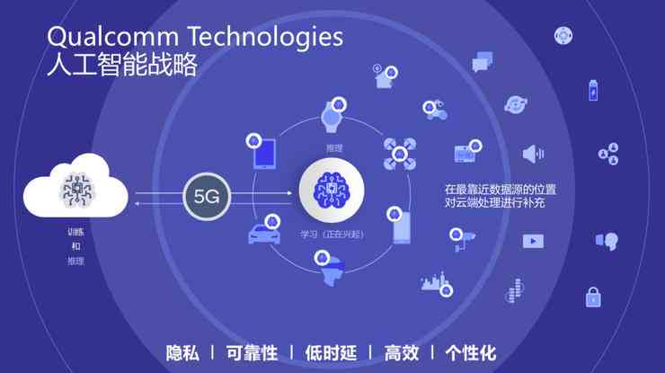 人工智能时代：AI能否全面取代文案工作及其原因分析