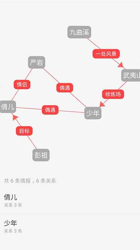 云上写作软件：使用指南与安全防盗稿攻略